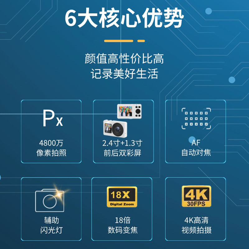 Sprite Group DC08S 数码相机 OEM/ODM 批发｜深圳志康科技源头工厂 - 详情 2